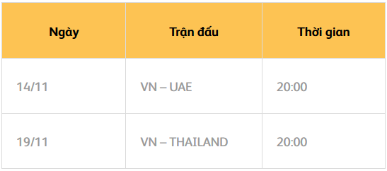Lịch thi đấu vòng loại World cup 2022 của đội tuyển Việt Nam